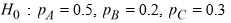<strong>Use the following to answer the questions below: Observed counts from a sample are provided in the following table. The expected counts from a null hypothesis are given in parentheses. -Based on the expected counts, which of the following is most likely the null hypothesis?</strong> A) : = = = B) : = 0.25, = 0.25, = 0.5 C) : = 0.2, = 0.4, = 0.4 D)