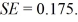 <strong>Use the following to answer the questions below: A Gallup survey of 1,012 randomly selected U.S. adults (age 18 and over), 53% said that they were dissatisfied with the quality of education students receive in kindergarten through grade 12. The bootstrap distribution (based on 5,000 samples) is provided. ? -A sample of 148 college students reports sleeping an average of 6.85 hours on weeknights. The sample size is large enough to use the normal distribution, and a bootstrap distribution shows that the standard error is Use a normal distribution to construct and interpret a 95% confidence interval for the mean amount of weeknight sleep students get at this university. Use two decimal places in your answer.</strong> A) 6.51 to 7.19 hours B) 4.89 to 8.81 hours C) 6.68 to 7.03 hours D) 4.81 to 8.89 hours