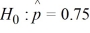Identify the error in the following hypotheses: versus