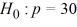 Identify the error in the following hypotheses: versus