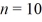 <strong>It is of interest to test the hypotheses : p = 0.8 versus The sample outcome, based on observations, is and the randomization statistic to be calculated is . The p-value for this test was found to be 0.322. If the test was performed correctly, where should the randomization distribution be centered?</strong> A) 0.7 B) 10 C) 0.8 D) 0.322