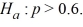 <strong>The null and alternative hypotheses for a test are vs. Give the notation for a sample statistic we might record for each simulated sample to create the randomization distribution.</strong> A) B) p C) \mu D)