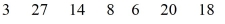 Use the dataset to compute the following summary statistics in the questions below. - Q1