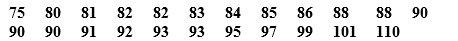 <strong>Use the following to answer the questions below: One of the symptoms of the flu is an elevated pulse rate. Pulse rates (in beats per minute) for patients with the flu are provided. -Give the sample mean pulse rate. Use two decimal places in your answer.</strong> A) 89.35 beats per minute B) 90 beats per minute C) 92.5 beats per minute D) 89 beats per minute