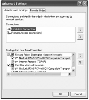 The figure above shows the NIC ____________________, or hierarchy, in Windows XP Professional.
