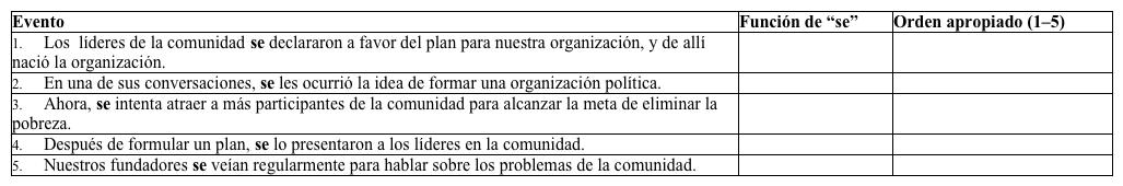 Una campaña: Una cronología Tu siguiente tarea es crear una cronología breve de la historia de la organización. Para completar la cronología, decide qué uso de se se usa en cada oración y luego pon los eventos en orden cronológico. Funciones de se: reflexivo (RF) recíproco (RP) doble objeto (DO) impersonal (I) acciones inesperadas (AI)