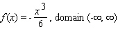 Choose the graph of the function   from the following: