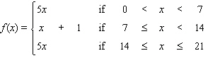 <strong>Function is . Find .</strong> A) B) C) D) E)