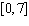 <strong>The value of U.S. trade with China from 1994 through 2001 can be approximated by billion dollars ( is time in years since 1994). Find an appropriate domain of .</strong> A) B) C) D) E)