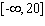 <strong>The number of research articles in Physics Review that were written by researchers in the U.S. from 1983 through 2003 can be approximated by billion dollars ( is time in years since 1983). Find an appropriate domain of .</strong> A) B) C) D) E)