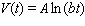 <strong>The following table shows the approximate average household income in the U.S. in 1995, 2002, and 2003. ( represents 1995.) Which of the following kinds of models would best fit the given data? ( A , a , b , c , and m are constants.)</strong> A)Quadratic: B)Logarithmic: C)Power: D)Linear: E)Exponential: