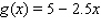 <strong>Decide which of the two given functions is linear and find its equation. </strong> A) B) C) D) E)