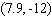 Calculate the slope of the straight line through the points and . Try to do the calculations mentally.