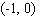 Calculate the slope of the straight line through the points and . Try to do the calculation mentally.