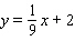 <strong>Find the linear equation that is the straight line through with slope .</strong> A) B) C) D) E)
