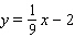 <strong>Find the linear equation that is the straight line through with slope .</strong> A) B) C) D) E)