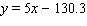 <strong>Find the linear equation that is the straight line through (25, -4.3)and increasing at a rate of 5 units of per unit of .</strong> A) B) C) D) E)
