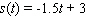 The height of the falling sheet of paper, in feet from the ground, is given by after seconds. When will the sheet of paper reach the ground?