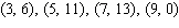 Find the best-fit line associated with the set of points.  