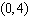 <strong>Find the vertex of the graph of the quadratic function. </strong> A) B) C) D) E)