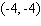 <strong>Find the vertex of the graph of the quadratic function. </strong> A) B) C) D) E)