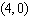 <strong>Find the vertex of the graph of the quadratic function. </strong> A) B) C) D) E)