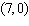 <strong>Find the y -intercept(s)of the graph of the quadratic function. </strong> A) B) C) D) , E) ,