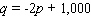 <strong>For the following demand equation, find the largest possible revenue. </strong> A)500 B)250,000 C)375,000 D)125,000 E)250