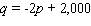 <strong>For the following demand equation, find the largest possible revenue. </strong> A) B) C) D) E)