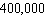 <strong>For the following demand equation, find the largest possible revenue. </strong> A) B) C) D) E)