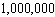 <strong>For the following demand equation, find the largest possible revenue. </strong> A) B) C) D) E)