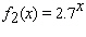 <strong>Given the graph of the functions and . Identify which graph corresponds to . Select the correct answer.</strong> A)Red B)Blue