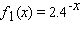 <strong>Given the graph of the functions and . Determine the color of the graph that corresponds to . Select the correct answer.</strong> A)Blue B)Red