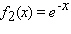 <strong>Given the graph of the functions and . Determine the color of the graph that corresponds to . Select the correct answer.</strong> A)Blue B)Red