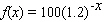 <strong>Model the data using an exponential function . Select the correct answer.</strong> A) B) C) D) E)