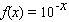 The given table corresponds to the function .