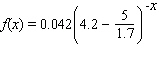 The given table corresponds to the function .