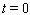 <strong>Find the associated exponential decay model. when ; Half-life </strong> A) B) C) D) E)