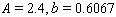 <strong>Convert the exponential function to the form indicated. Round all coefficients to four significant digits. </strong> A) B) C) D) E)