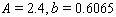 <strong>Convert the exponential function to the form indicated. Round all coefficients to four significant digits. </strong> A) B) C) D) E)