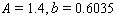 <strong>Convert the exponential function to the form indicated. Round all coefficients to four significant digits. </strong> A) B) C) D) E)