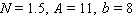 <strong>Find N , A , and b for the function given. </strong> A) B) C) D) E)