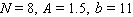 <strong>Find N , A , and b for the function given. </strong> A) B) C) D) E)