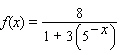 <strong>Choose the logistic function that best approximates the given curve. </strong> A) B) C) D) E)