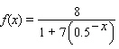 <strong>Choose the logistic function that best approximates the given curve. </strong> A) B) C) D) E)