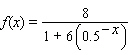 <strong>Choose the logistic function that best approximates the given curve. </strong> A) B) C) D) E)