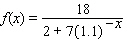 <strong>Choose the logistic function that best approximates the curve. </strong> A) B) C) D) E)