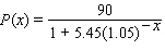 <strong>The following graph shows the actual percentage of U.S. households with a computer as a function of household income (the data points)and a logistic model of these data (the curve). The logistic model is where is the household income in thousands of dollars. For low incomes, the logistic model is approximately exponential. Which exponential model best approximates for small ? Round the coefficients to the nearest hundredth. </strong> A) B) C) D) E)