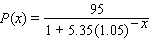 The graph shows the actual percentage of U.S. households with a computer as a function of household income (the data points)and a logistic model of these data (the curve). The logistic model is where is the household income in thousands of dollars. According to the model, what percentage of extremely wealthy households had computers? P = __________%