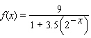<strong>Choose the logistic function that best approximates the curve. </strong> A) B) C) __________